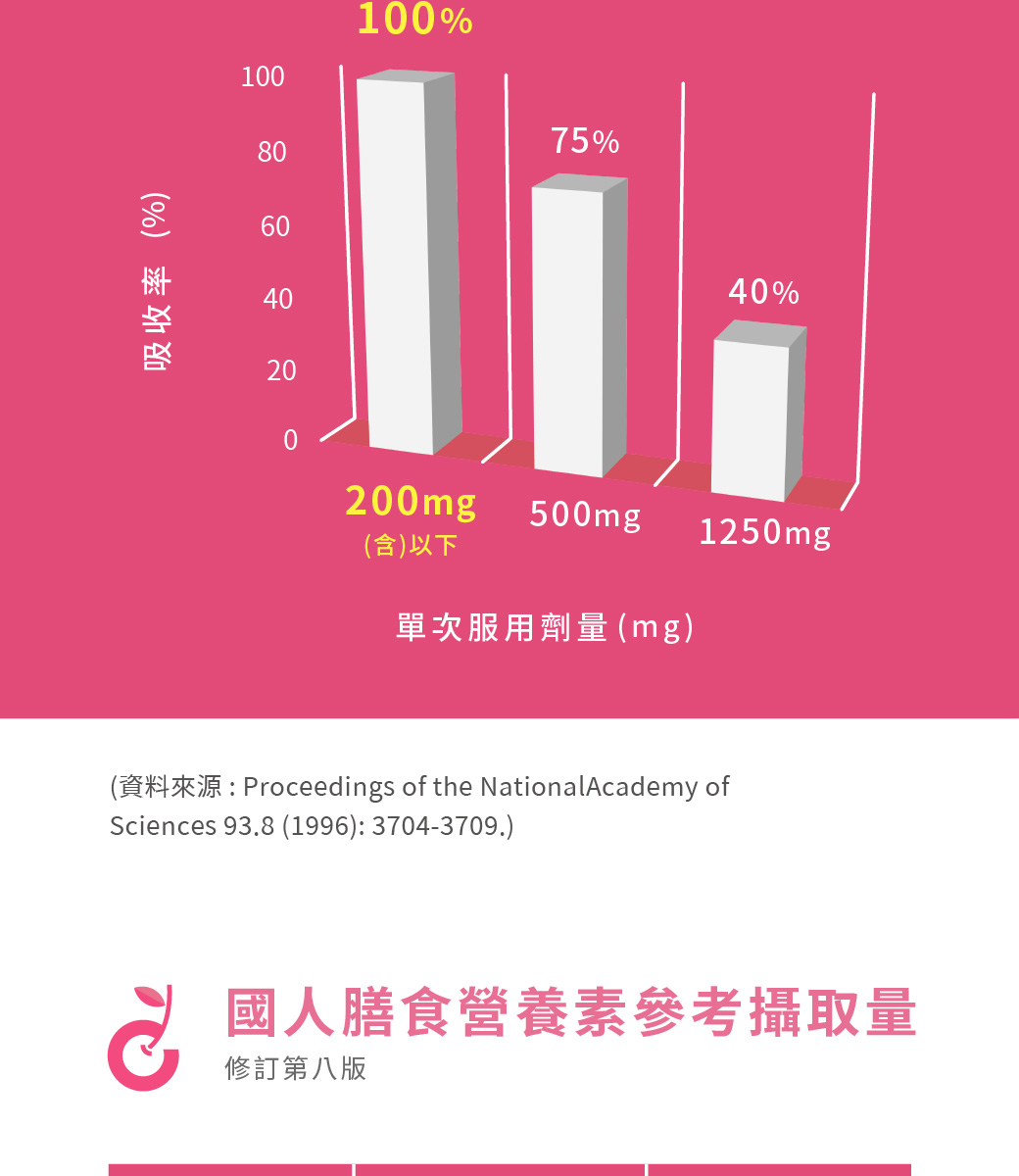 1131218-櫻桃C-商說-主網_09