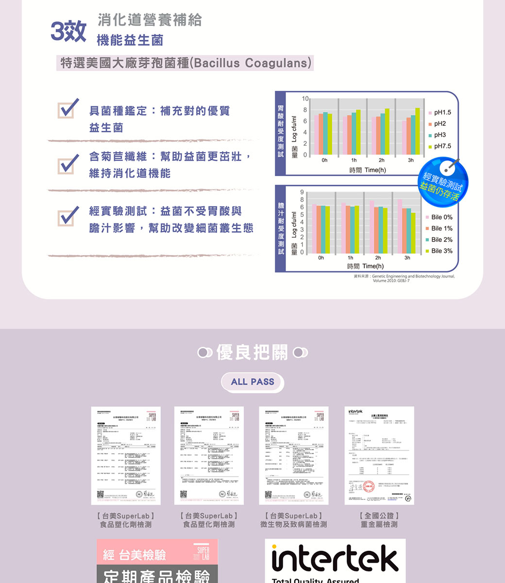 三效乳鐵-商品說明頁_1040x1200_04