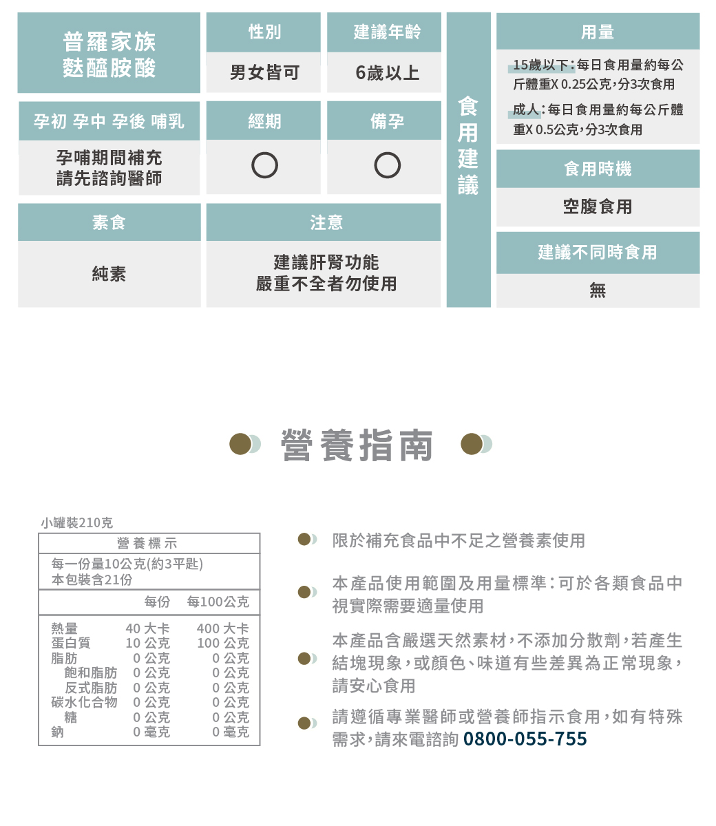 1130401-麩醯胺酸-商說_07