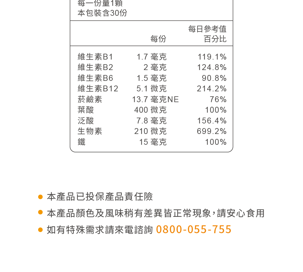 1130627-元氣滿酚B群-商說1-主網_11